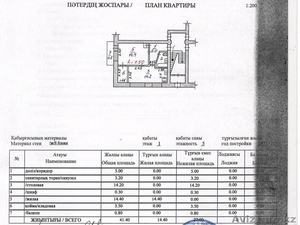 продам 2-х комнатную квартиру комсомольский 28 - Изображение #1, Объявление #948410