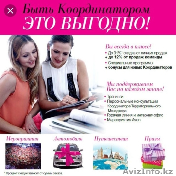 Ищем координаторов - Изображение #4, Объявление #1642794